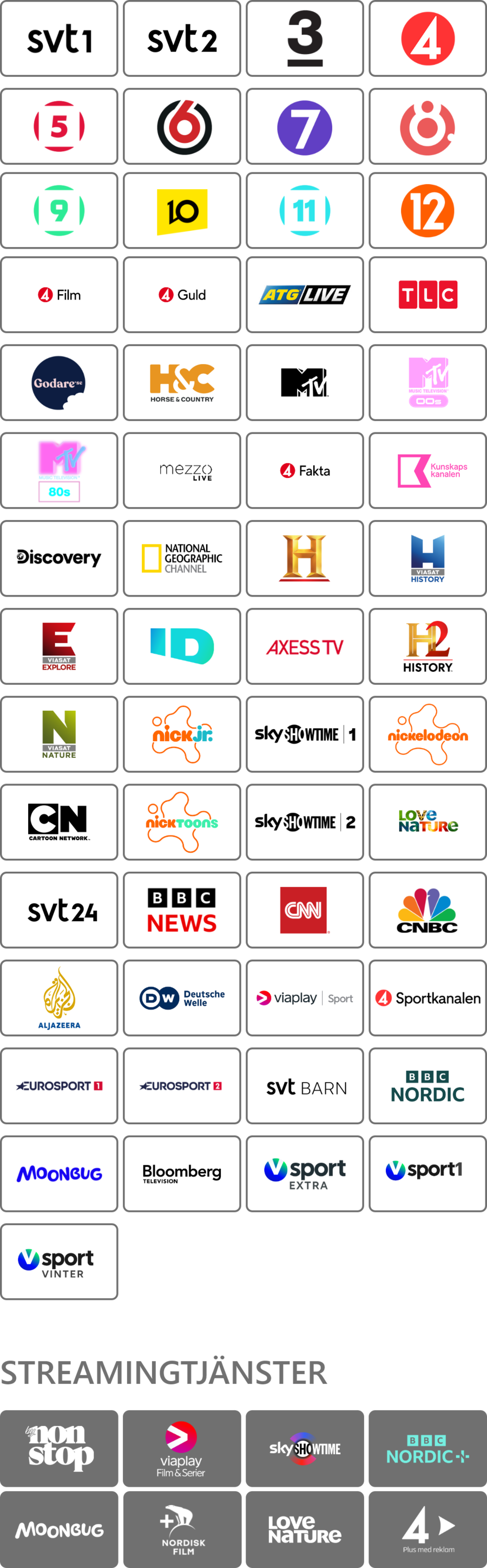 TVpaketAllenteStandard